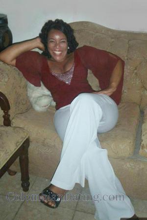 Uruguay women