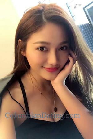 156992 - Lu Age: 28 - China