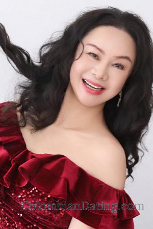 225044 - Ella Age: 60 - China