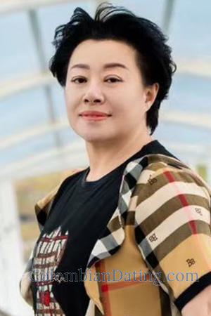 225727 - Ling Age: 63 - China