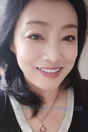 225869 - Heping Age: 57 - China
