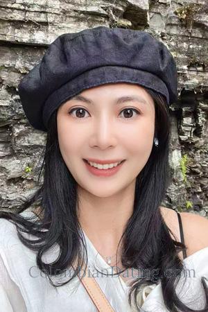 225879 - Hongxin Age: 46 - China