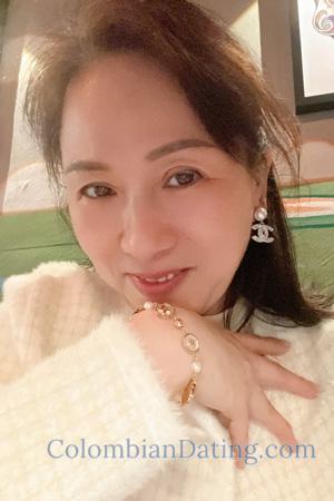 229286 - Ping Age: 54 - China